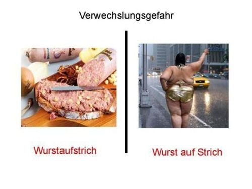 Verwechslungsgefahr