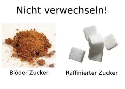 Verwechslungsgefahr