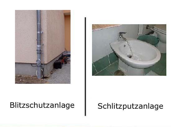 Verwechslungsgefahr