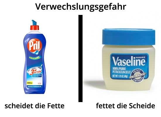 Verwechslungsgefahr